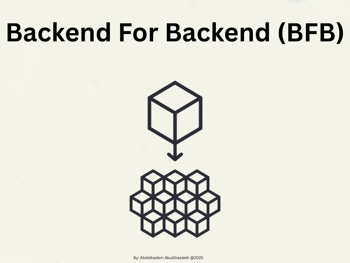 Read more about the article Backend for Backend (BFB): Test Result